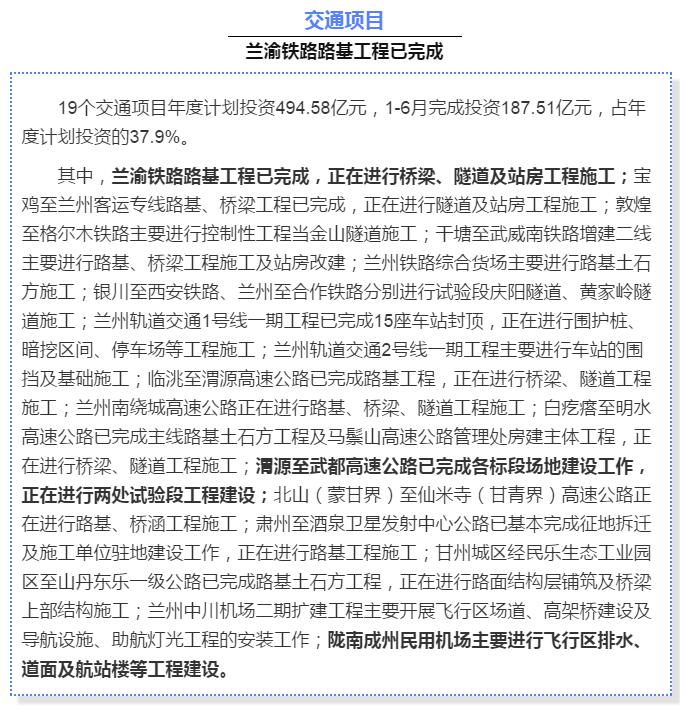 最新！蘭渝鐵路路基工程完成，廣元至重慶北段項(xiàng)目招標(biāo)