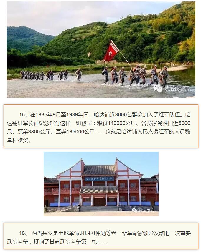 蘭渝鐵路最早由孫中山先生提出？在隴南，你不知道的事兒還有……