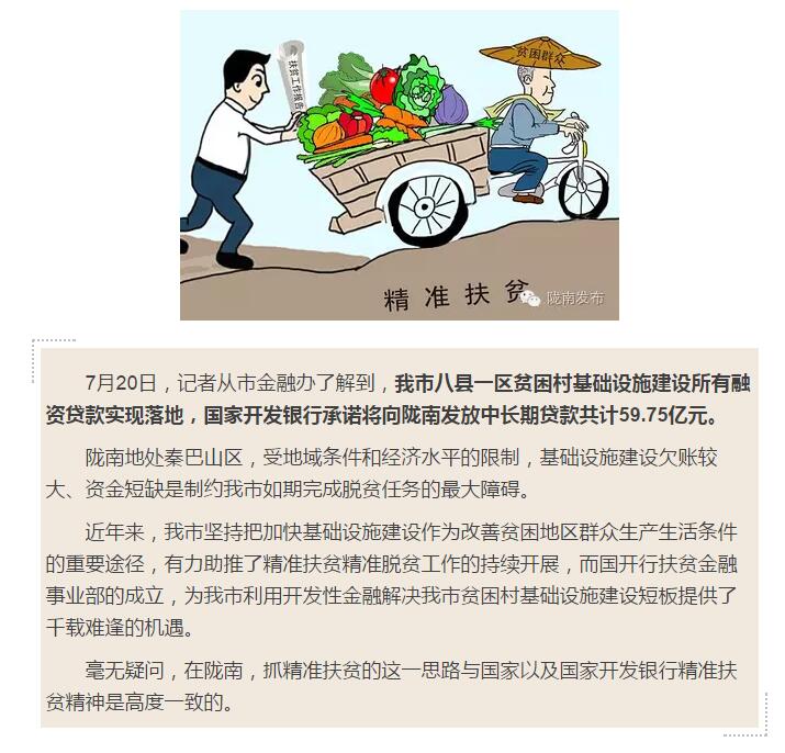 國開行支持貧困村基礎設施建設，隴南究竟能分得多大“蛋糕”？