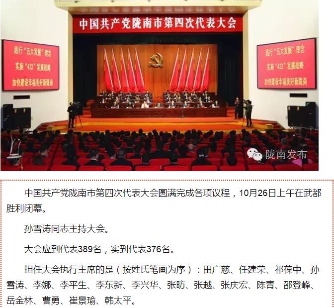 市第四次黨代會勝利閉幕！選出新一屆領導班子
