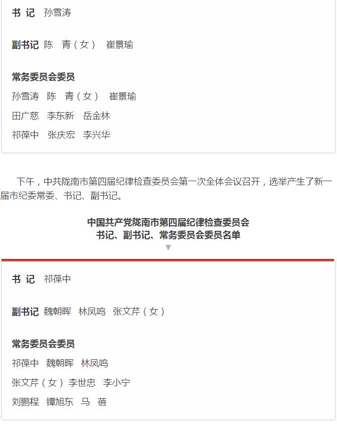 市第四次黨代會勝利閉幕！選出新一屆領導班子