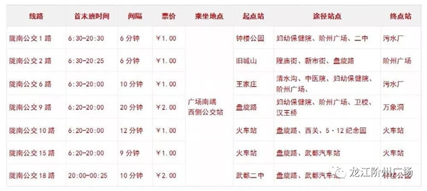 誠天下、冠西北——居然之家強勢入駐隴南階州廣場